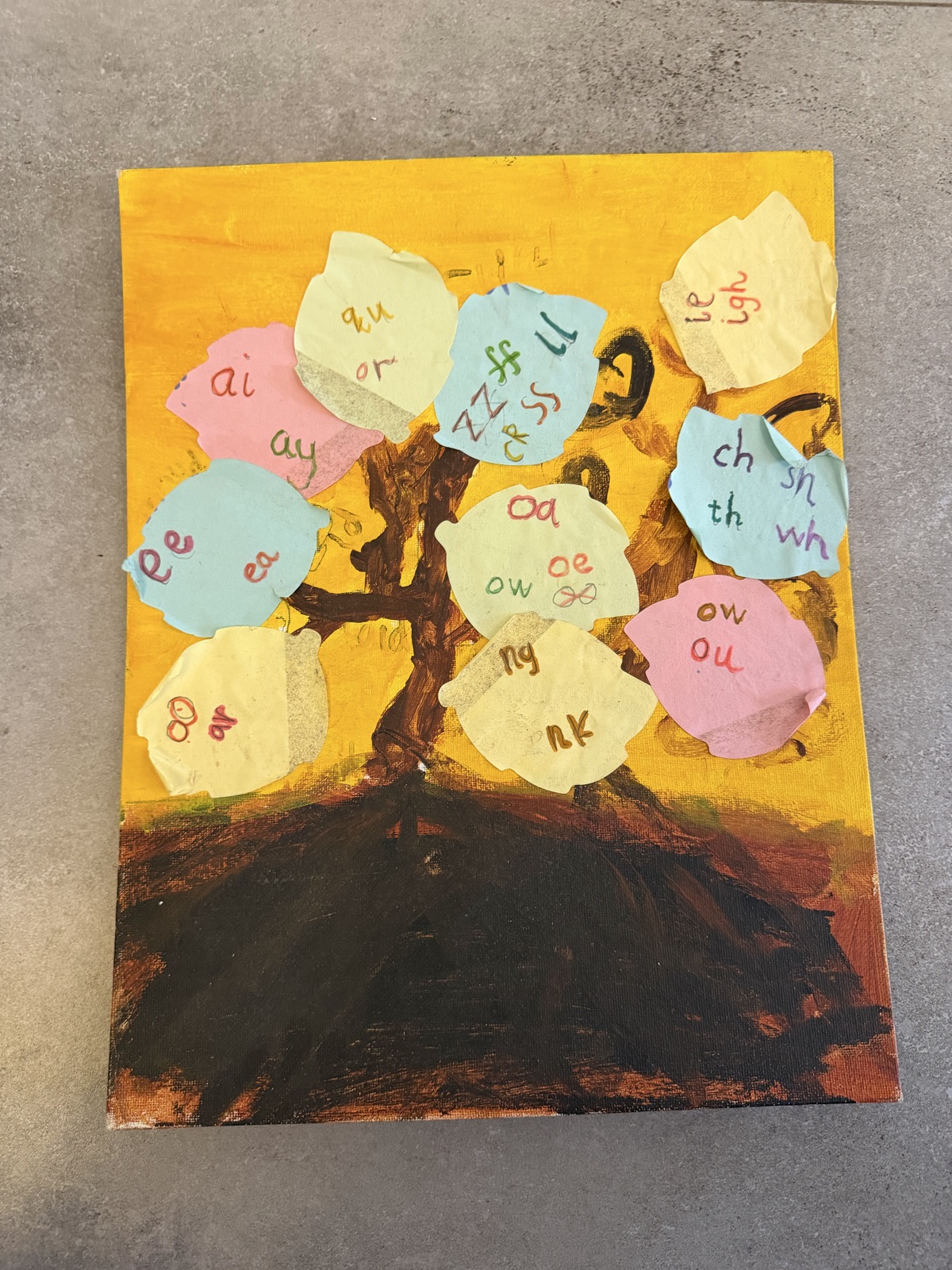 Educational Wall Art, Yellow Background